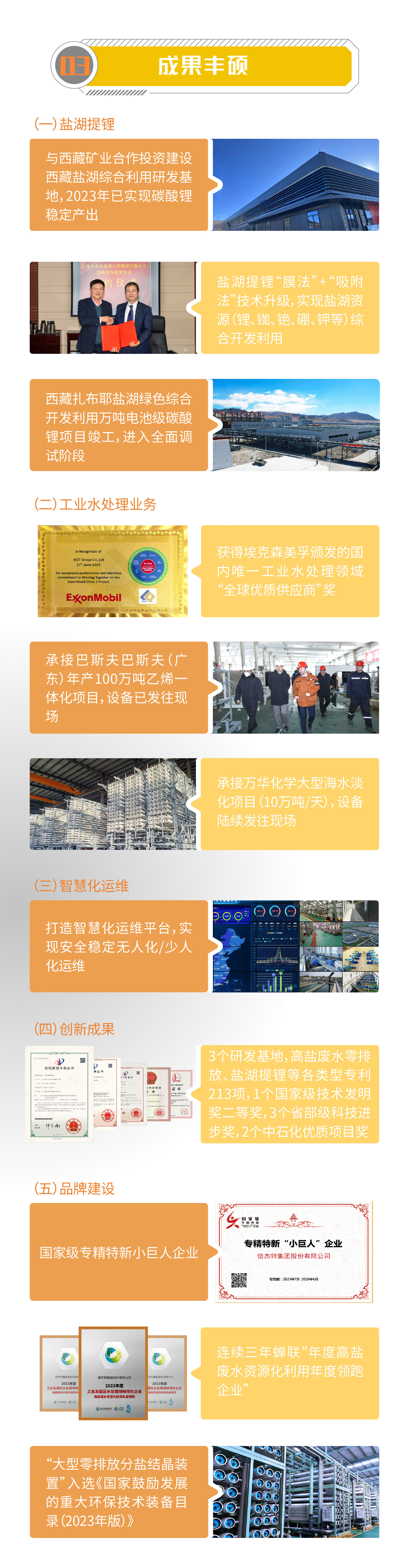 一圖讀懂 | 倍杰特2023年年度報(bào)告